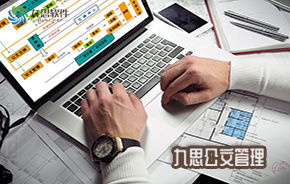 九思 oa oa辦公系統 移動辦公 辦公自動化軟件 中國協同 oa 管理軟件領域的領跑者,聚焦高端客戶,服務集團應用